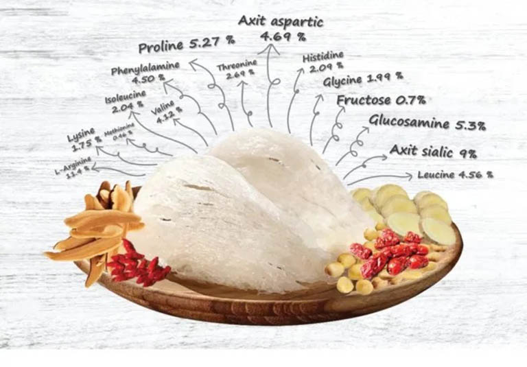 MẸ BẦU CÓ ĂN YẾN SÀO ĐƯỢC KHÔNG? LIỀU DÙNG BAO NHIÊU?